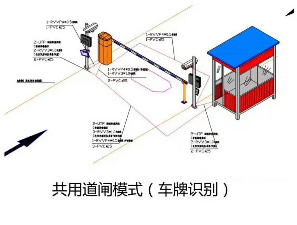 龙陵县单通道车牌识别系统施工